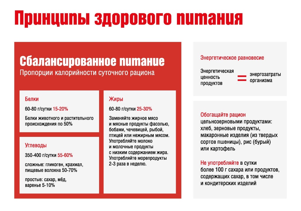 Диабет как нужно питаться_Страница_5.jpg