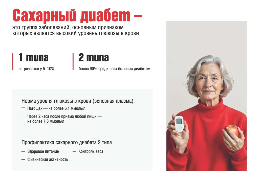 Диабет как нужно питаться_Страница_2.jpg